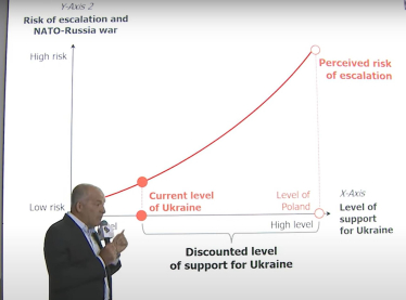 Віктор Пінчук перемога України допомога /Скрин з відео виступу Віктора Пінчука на YES 2024