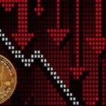 Цена биткоина упала до минимума за месяц