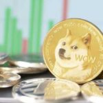 Що буде з ціною Dogecoin