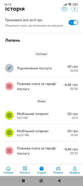 Київстар спсиав з рахунку 30 гривень за невідому послугу