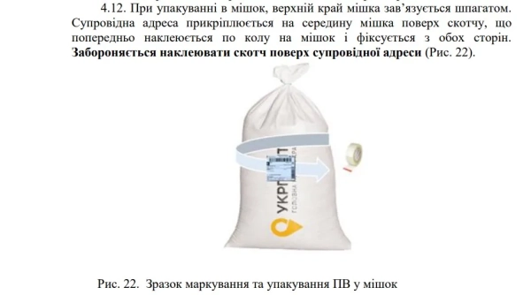 Укрпошта 1