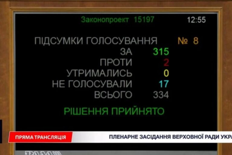 Український Парламент: Воєнний Стан та Мобілізація Триватимуть! 22