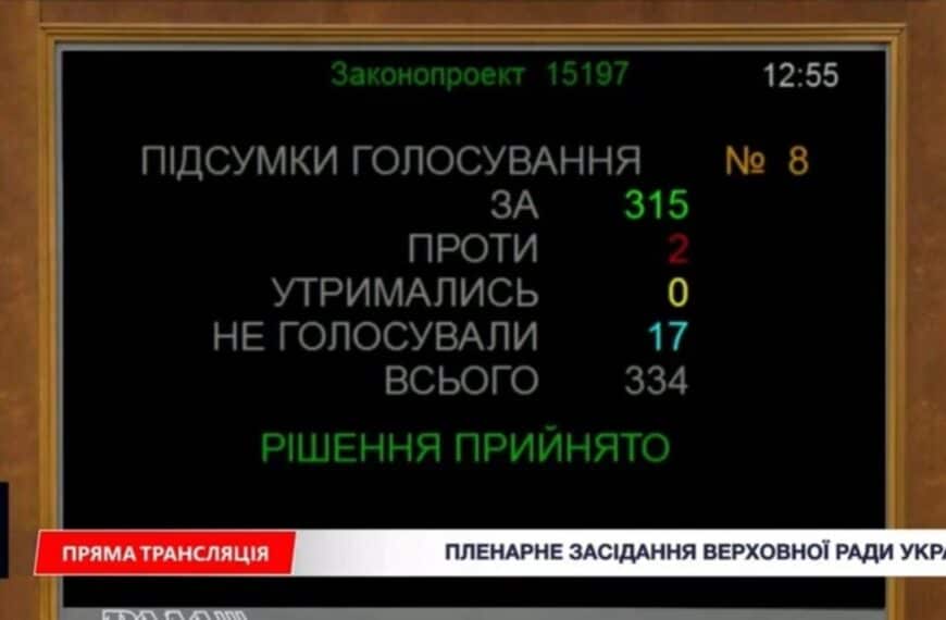 Український Парламент: Воєнний Стан та Мобілізація Триватимуть!