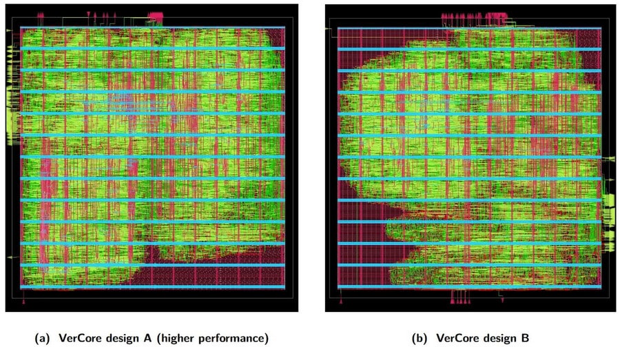 Штучний інтелект розробив чип RISC-V за 12 годин, використавши 219 слів технічного опису. 2