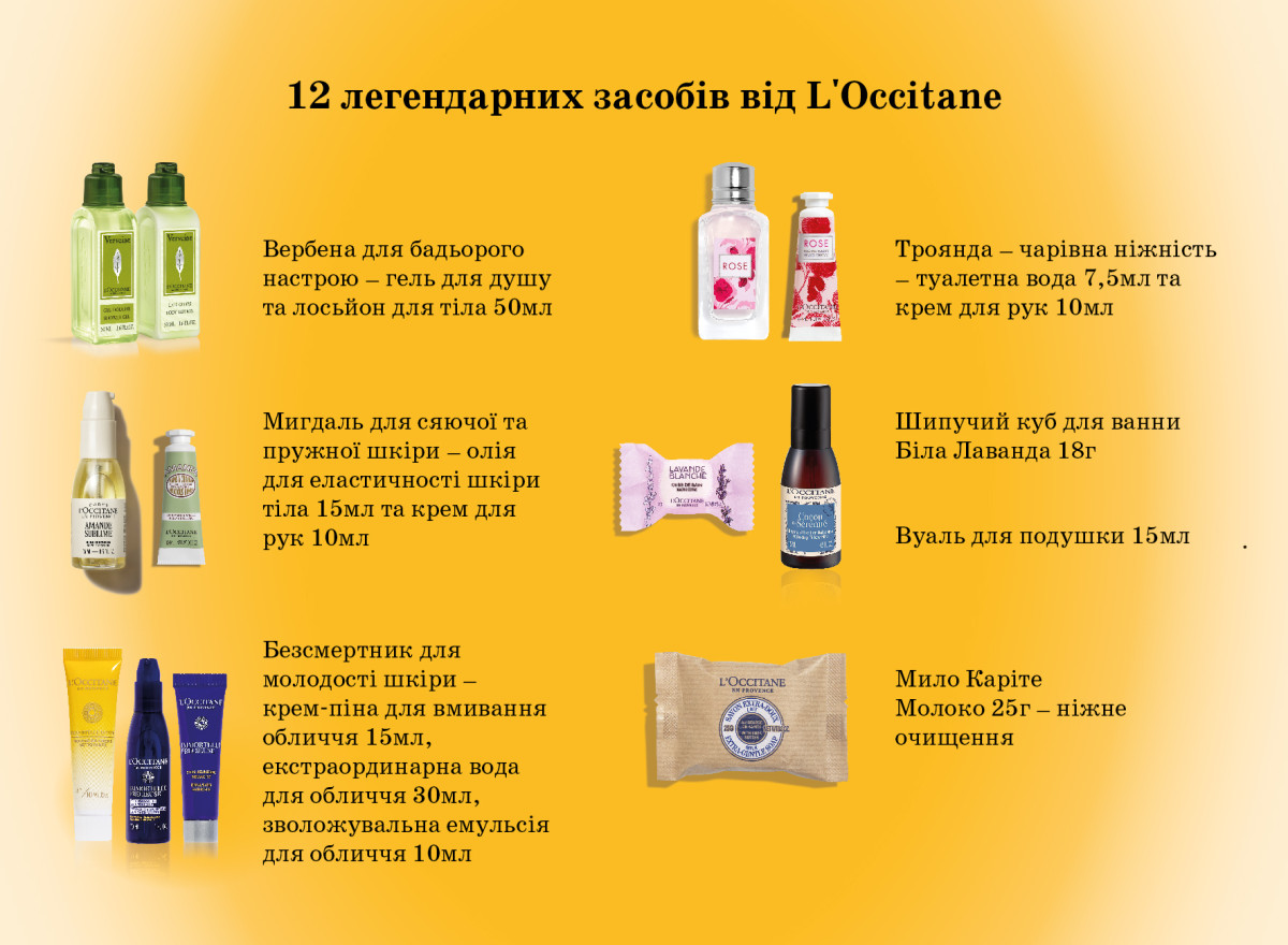 Beauty-бокс: вибір ELLE Україна, який зібрав 12 культових продуктів L'Occitane3