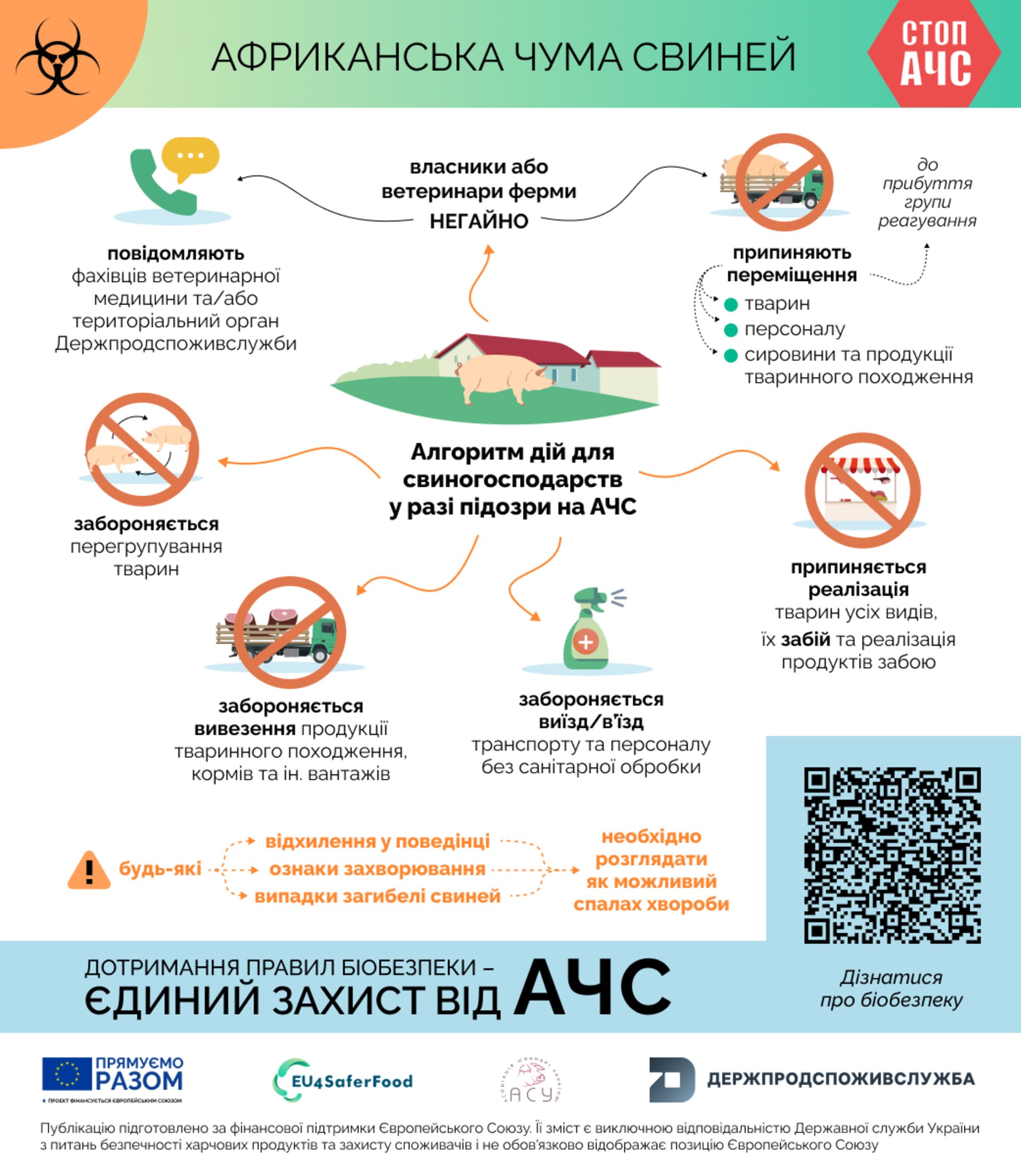 Нова хвиля АЧС: як мисливцям захистити стадо та уникнути збитків 4