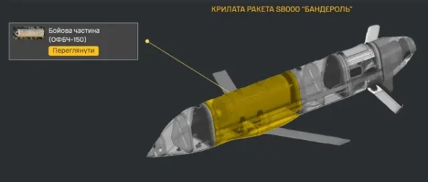 ракета