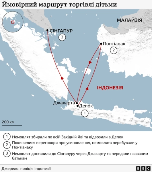 Маршрут імовірної торгівлі дітьми
