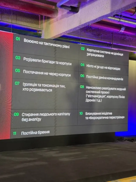 слайд 