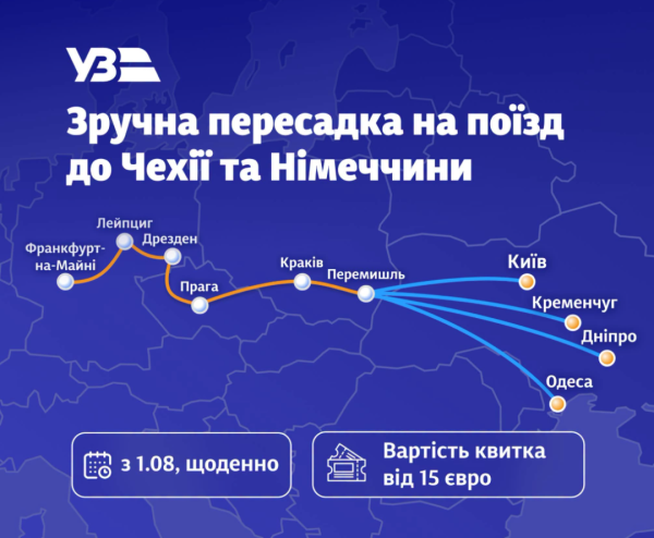 Українські пасажири отримають можливість подорожувати новим залізничним сполученням до Німеччини. 2
