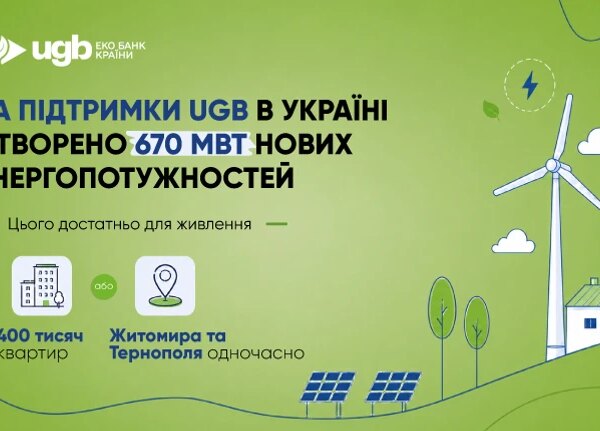 Світлова формула від UGB: 17,2 мільярда інвестицій, що дали 670 МВт потужності