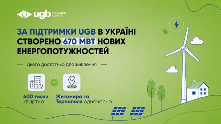 Світлова формула від UGB: 17,2 мільярда інвестицій, що дали 670 МВт потужності 4 Світлова формула від UGB: 17,2 мільярда інвестицій, що дали 670 МВт потужності 4