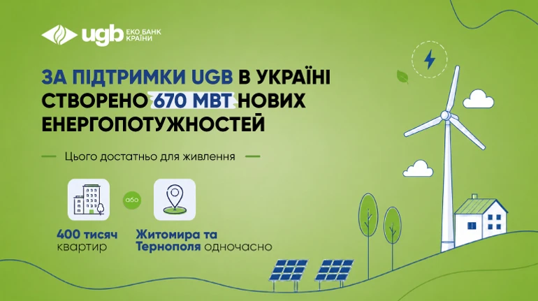 Світлова формула від UGB: 17,2 мільярда інвестицій, що дали 670 МВт потужності 2