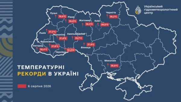 6 серпня 2026 року одразу у 13 обласних центрах України спостерігали температурні рекорди
