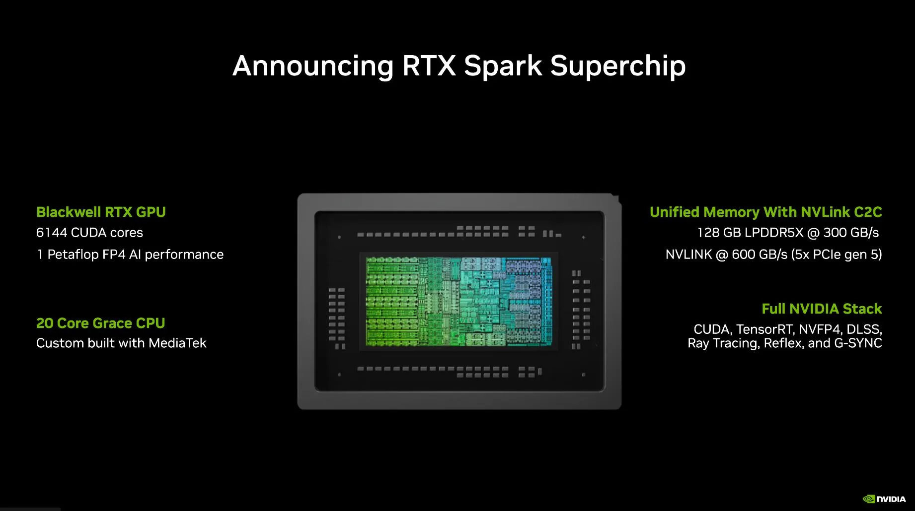 NVIDIA на Gamescom 2026: DLSS 4.5, нейромережеве доповнення та ШІ-агенти для кожного комп'ютера 35