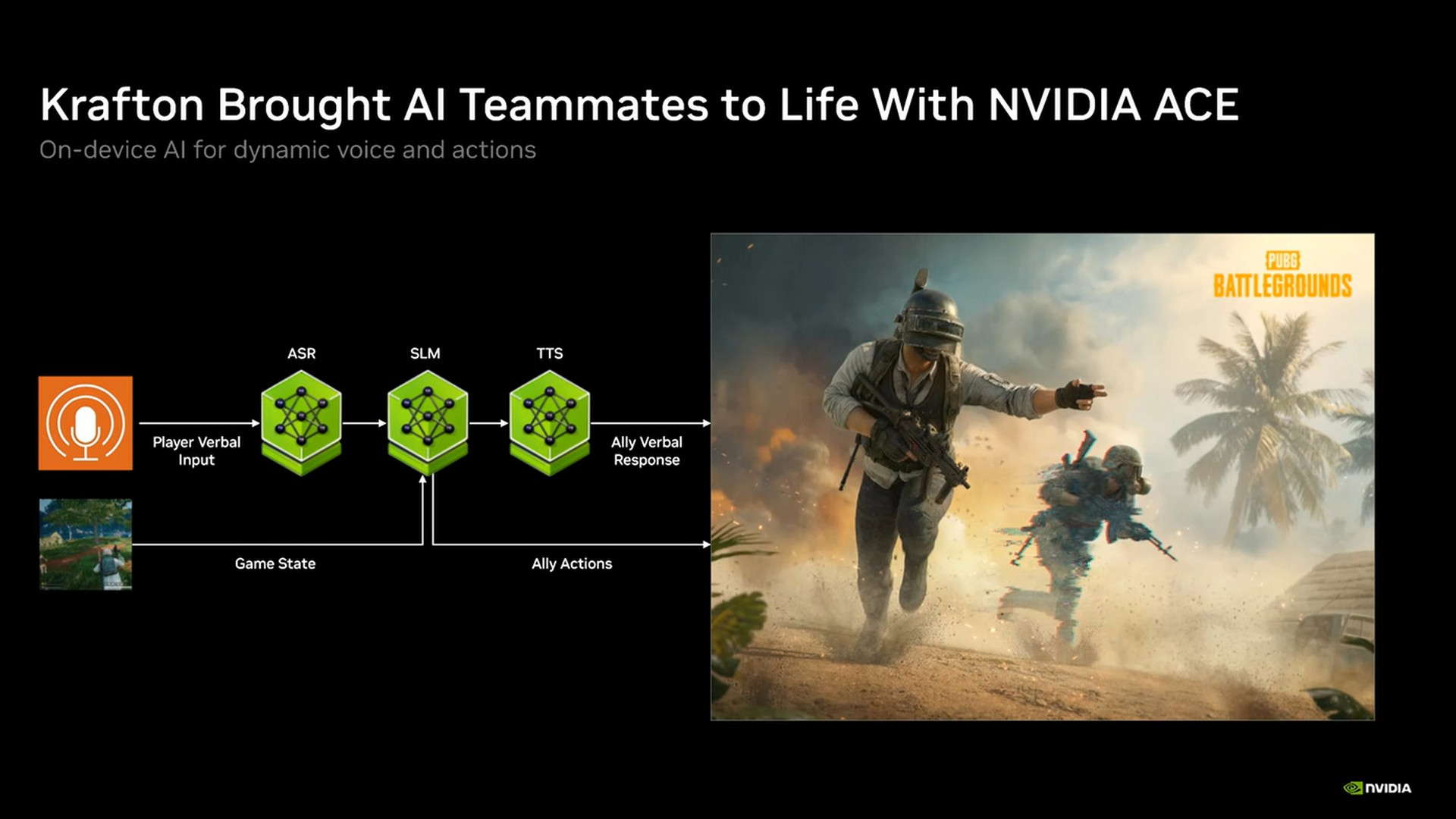NVIDIA на Gamescom 2026: DLSS 4.5, нейромережеве доповнення та ШІ-агенти для кожного комп'ютера 31