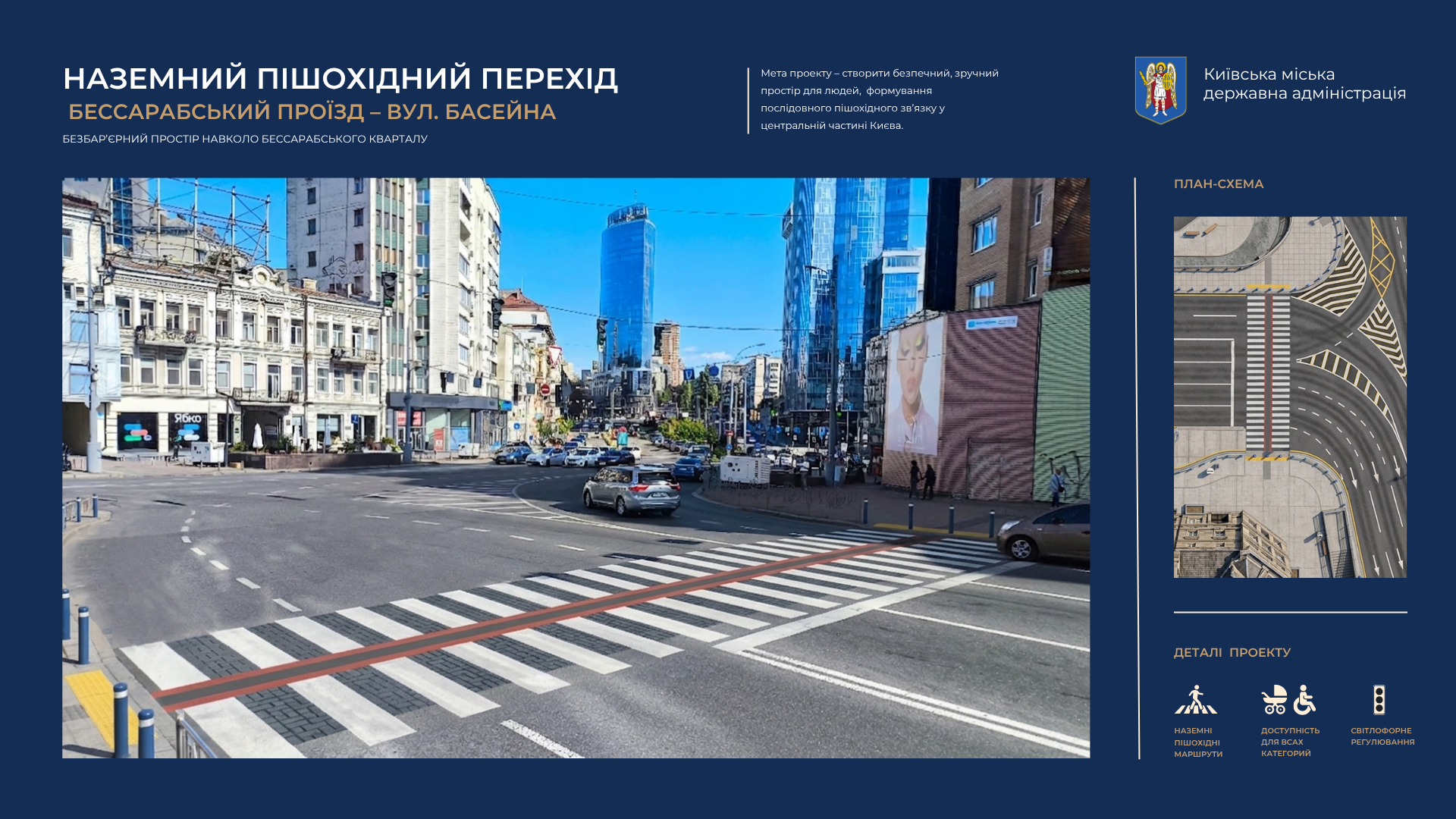 На Бессарабській площі встановлять шість надземних пішохідних переходів та велодоріжки. 3