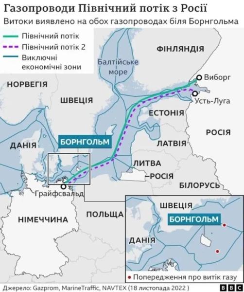 В Хорватії затримано українського плавця за підозрою в диверсії на російських газопроводах: ось що відомо 6 Map of Nord Stream pipelines