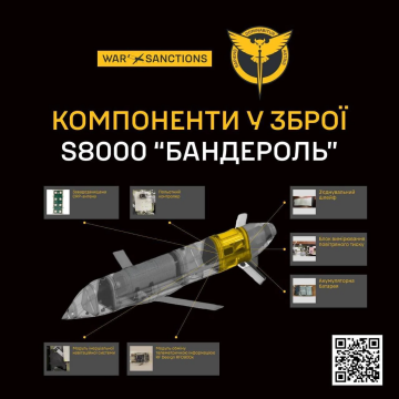 Штучний інтелект перехоплює до 95% ворожих БПЛА: українські оборонні технології мають понад 5000 розробок 9 Ракета-дрон "Бандероль". Фото: ГУР