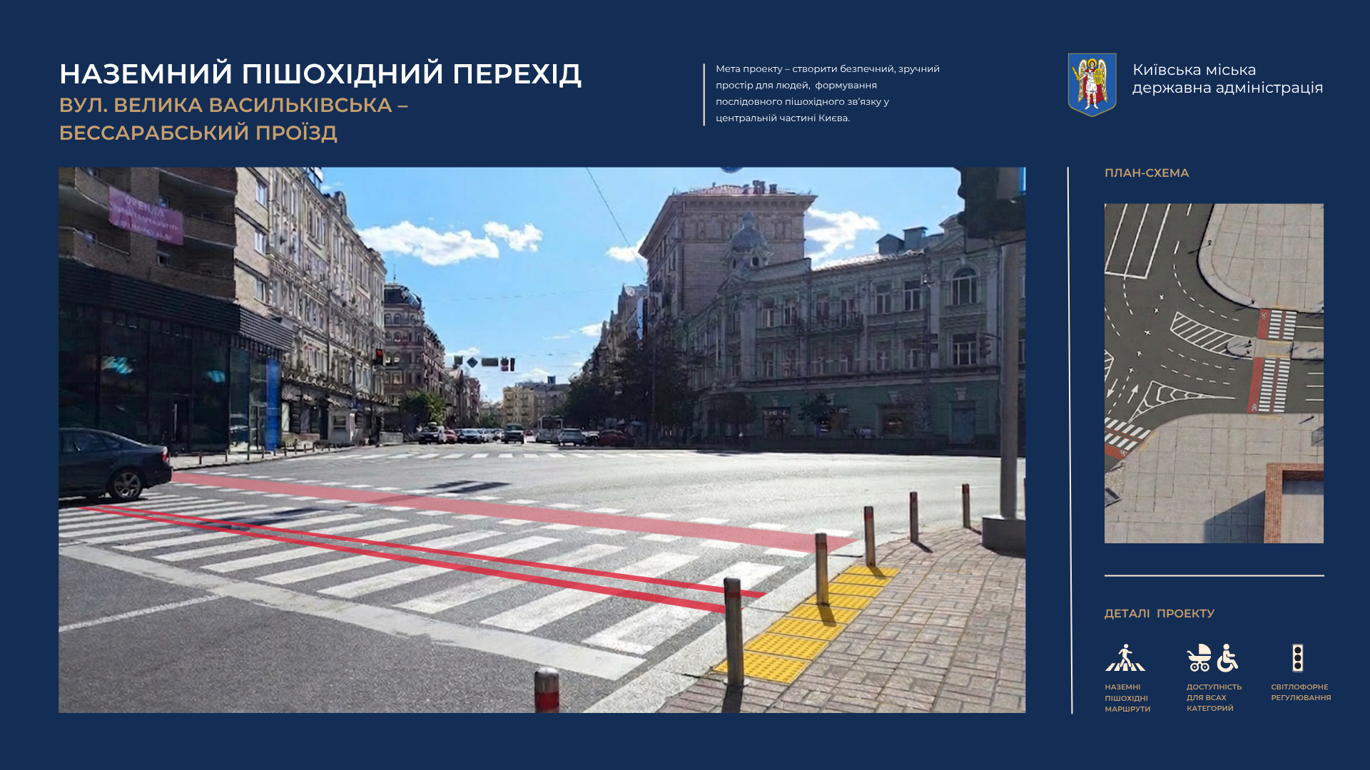 На Бессарабській площі встановлять шість надземних пішохідних переходів та велодоріжки. 4