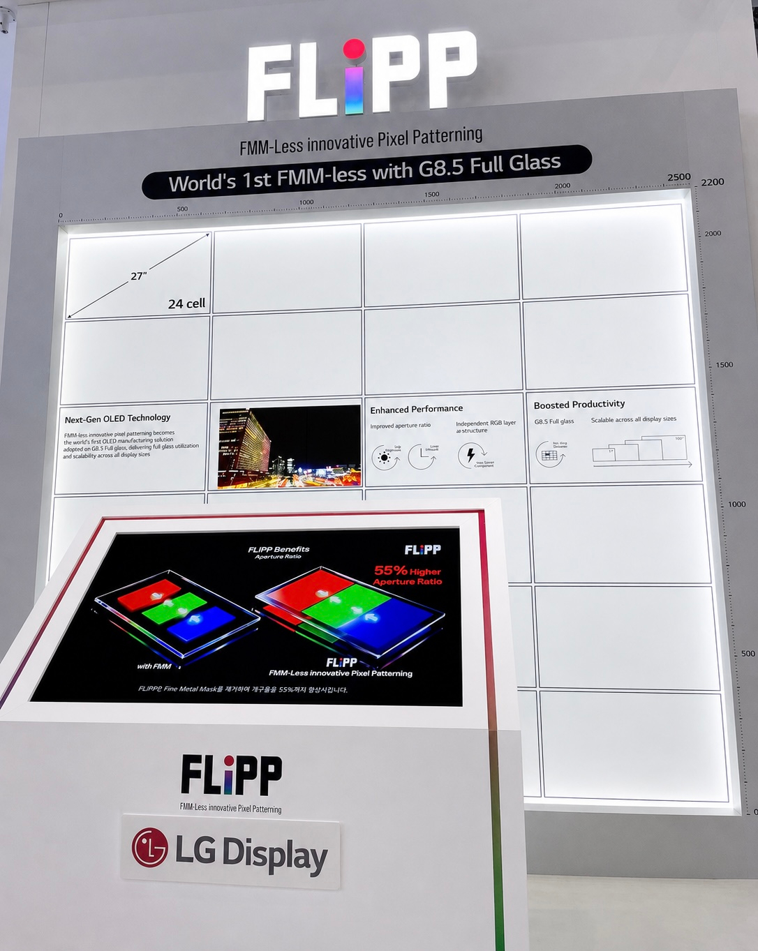 LG Display представляє новітню технологію FLiPP OLED: яскравість на 60% вища, а термін служби в 2,4 рази довший. 6