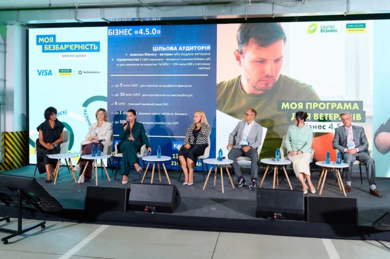 Ощадбанк: кожен п'ятий кредит та бізнес-рахунок купують онлайн 3